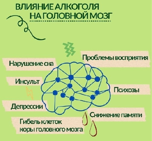 � 09.09.24 �� 15.09.24 ������ ���������� ����������� ��������
