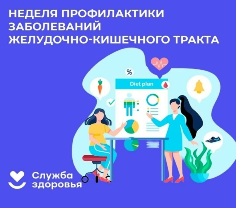 � 24.11.25 �� 30.11.25 ������ ������������ ����������� ���