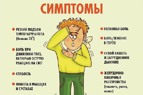 ������� ��� ��������� �� ������������ � ������� ��������� ������, COVID-19, ���������� � ������ ������ ������������� �������� ��������