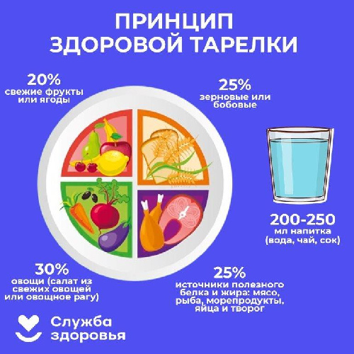� 08.04.24 �� 14.04.24 ������ �������� �������